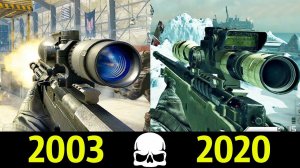 Call of Duty - Эволюция (2003 - 2020) ! Вся Знаменитая Серия Игр !
