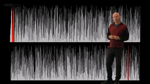 Bees Algorithm смотреть онлайн