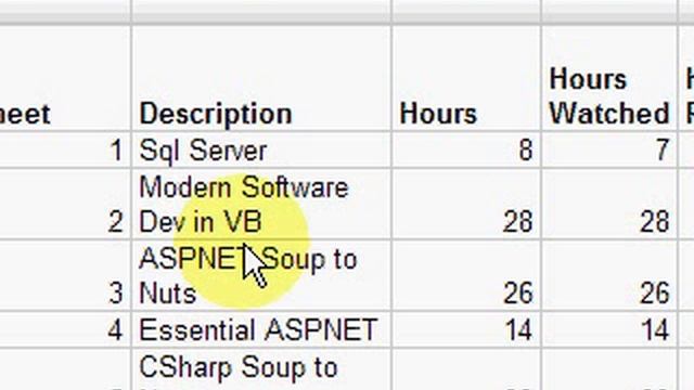 ASP.NET Learn Ajax - 16 Hours of FREE Video Tutorials смотреть онлайн