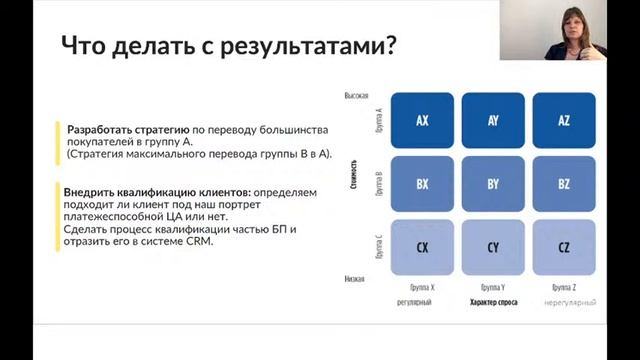 Аналіз продажів для кращих рішень у бізнесі смотреть онлайн
