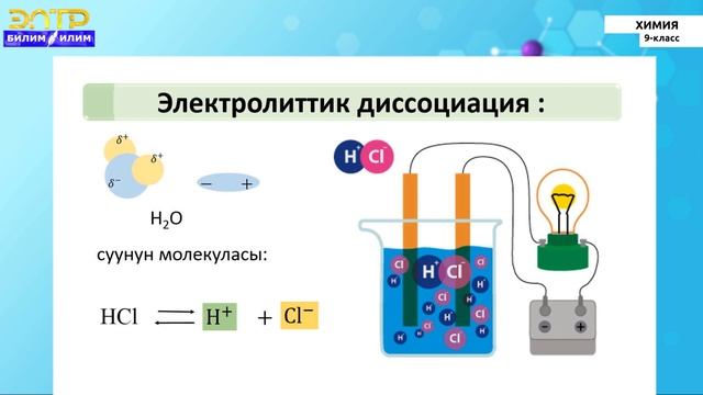 9-класc | Химия | Электролиттик диссоциация теориясы. Кислоталардын, туздардын диссоциациясы
