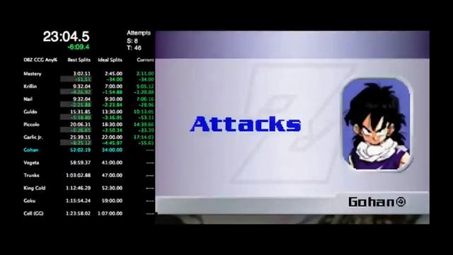 Dragon Ball Z: Collectible Card Game Beat Cell Any% in 45:40.8 смотреть онлайн