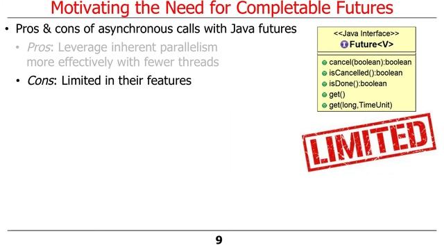 Motivating the Need for Java 8 Completable Futures (Part 2) смотреть онлайн