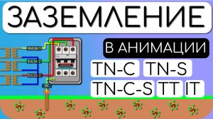 ЗАЗЕМЛЕНИЕ - ТАКОЕ НЕ ПОКАЖУТ В ВУЗАХ. Рассказываю как работает и чем отличается. #TN #TT #IT #Ом