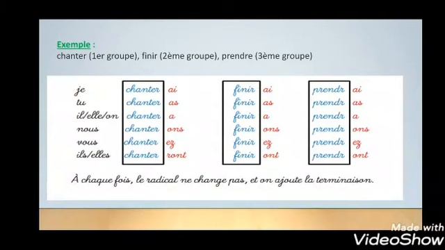 CM1/ Conjugaison: Le futur simple (Soutien générale) Prof: Med Sadouk смотреть онлайн