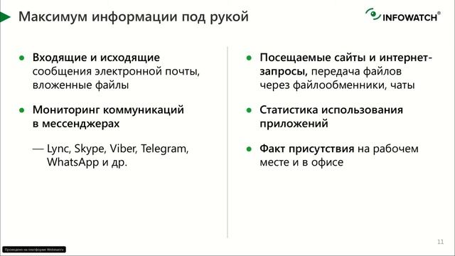 Чем заняты сотрудники на удалёнке? Интенсив по мониторингу рабочей активности персонала смотреть онлайн