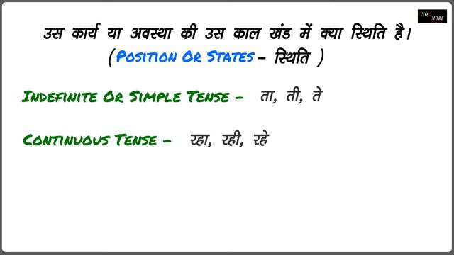 How To Choose Correct Tense & Types of Sentences I सही Tense (काल ) का चुनाव कैसे करेंI смотреть онлайн
