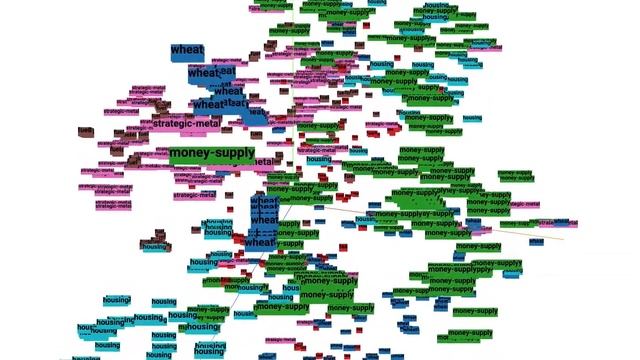 Reuters-21578 BERT T-SNE смотреть онлайн