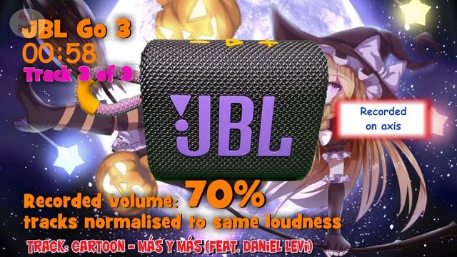 Harman Kardon Neo vs JBL GO 3 - best bluetooth micro speaker❗❗❗ смотреть онлайн
