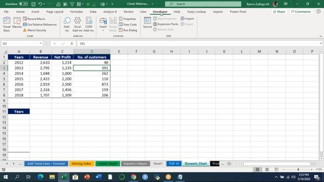 FREE Webinar # 8 - Advanced Excel Charts by Rahim Zulfiqar Ali смотреть онлайн