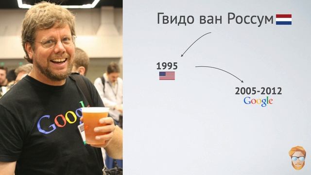 Python для начинающих / Урок 2. Краткая история Python смотреть онлайн