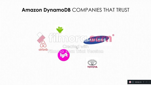 Amazon DynamoDB смотреть онлайн