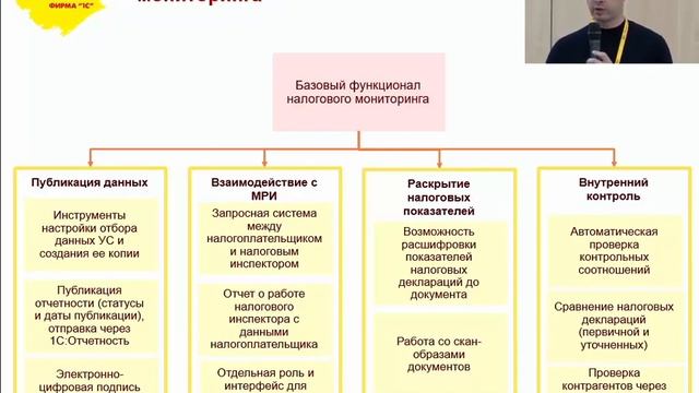 Учет по РСБУ для требовательных. Бизнес-форум ERP 2019 смотреть онлайн