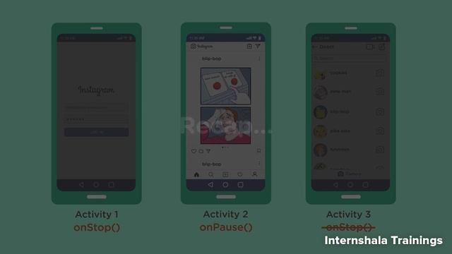 Mobile app development using kotlin language#module3.1(2) смотреть онлайн
