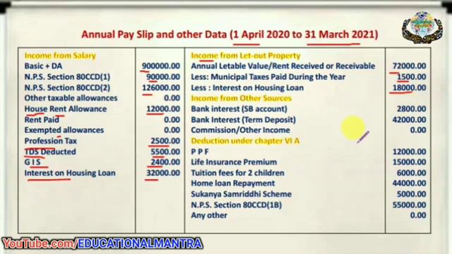 Income Tax Calculation 2021 | New Income Tax Rates | New Tax v/s Old Tax 2021-22 | income tax смотреть онлайн