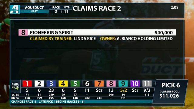 Aqueduct Simulcasting - March 24, 2023 смотреть онлайн