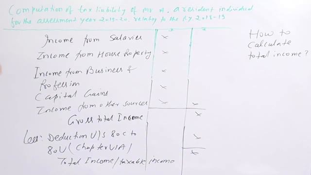 Assessment of Individual || How to Calculate total Income || Part-3 || Mathur Sir Classes || смотреть онлайн