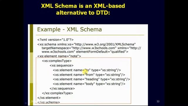 Introduction to XML Schema and XML DOM смотреть онлайн