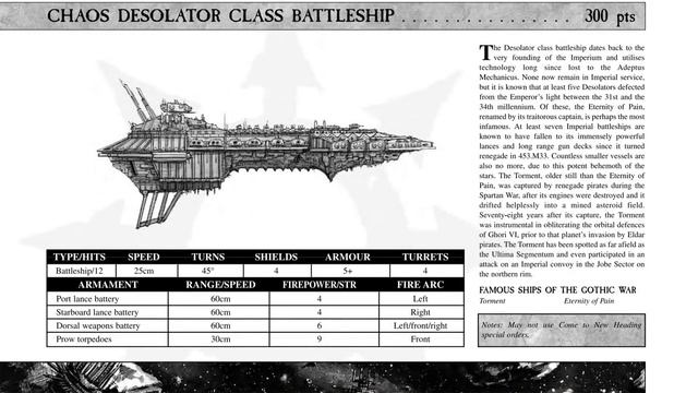 A look at Space Marines and Chaos: What to expect for Battlefleet Gothic: Armada 2 смотреть онлайн