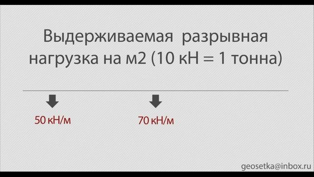 Геосетка стеклянная смотреть онлайн