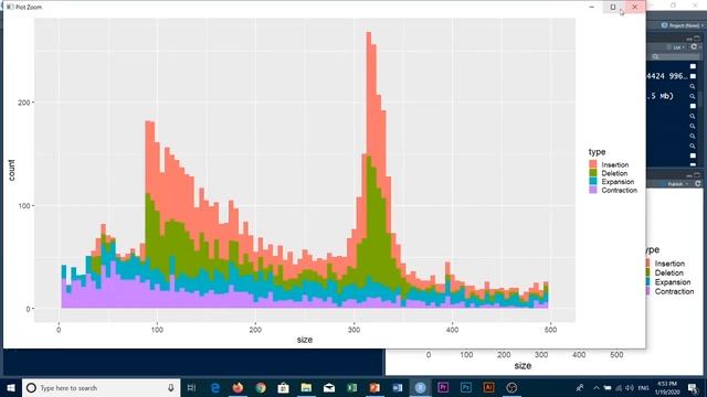 04| شرح (density plot) في برمجة (R) | Bioinformatics смотреть онлайн