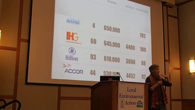 Robin Chase Keynote Address at Local Envir Action Conference Mar 2 2014 смотреть онлайн