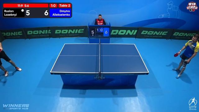 13:15 Ruslan Lazebnyi 3 - 0 Dmytro Alieksieienko West 2 WIN CUP 04.01.2023 | TABLE TENNIS WINCUP смотреть онлайн