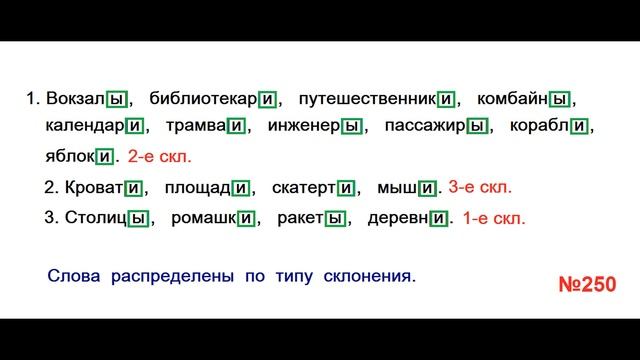 ГДЗ РУССКИЙ ЯЗЫК УПРАЖНЕНИЕ.250 КЛАСС 4 КАНАКИНА ЧАСТЬ 1 смотреть онлайн