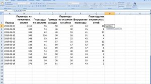 Как в экселе посчитать  сумму строки