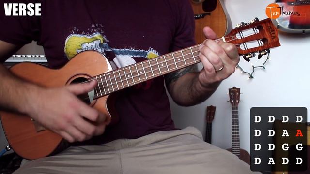 Fat Bottomed Girls - Queen - Easy Beginner Ukulele Tutorial смотреть онлайн