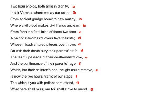 Romeo & Juliet Prologue: Poetic Structure-Sonnet смотреть онлайн