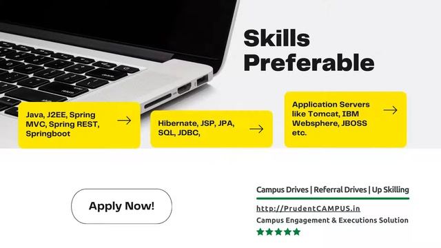 Job Opening FOR Java Developers Freshers смотреть онлайн