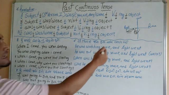PAST CONTINUOUS TENSE/ચાલુ ભૂતકાળ/PAST TENSE IN GUJARATI/ USE OF PAST CONTINUOUS TENSE/EP-7 TENSES смотреть онлайн