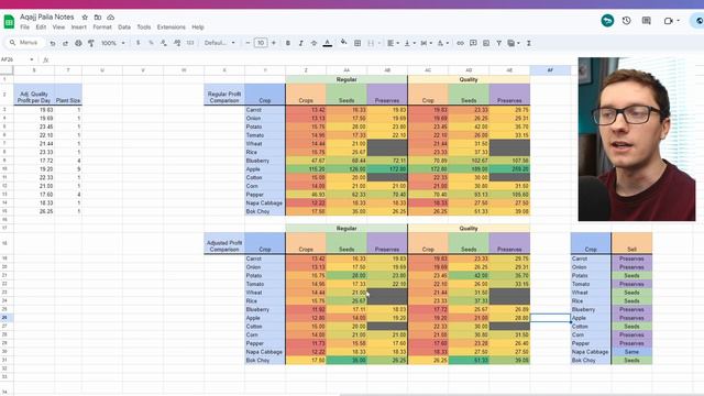 Should You Sell Seeds or Preserves in Palia? смотреть онлайн
