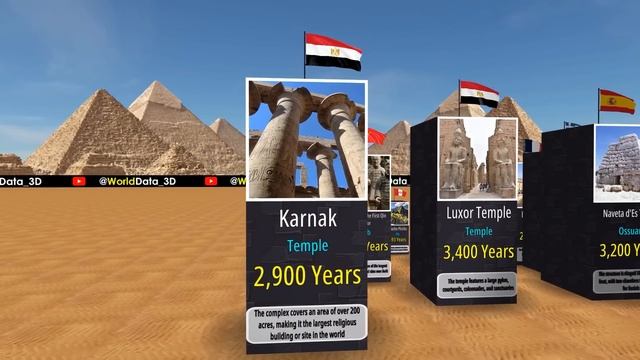 Oldest Buildings In The World