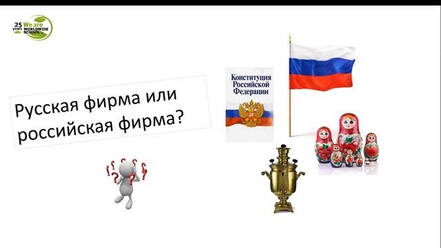 (RU) Webinar Zaprezentuj firmę od A do Z czyli o sztuce prezentacji po rosyjsku смотреть онлайн