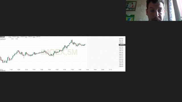 РИКОМ ТРАСТ утренний обзор рынков2020 03 27 смотреть онлайн