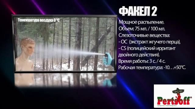 Газовый баллончик Факел-2 смотреть онлайн