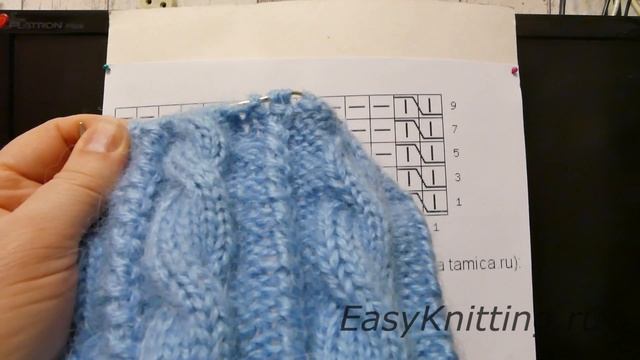 Вязание женской шапки со жгутами. Часть 3. Убавления. смотреть онлайн