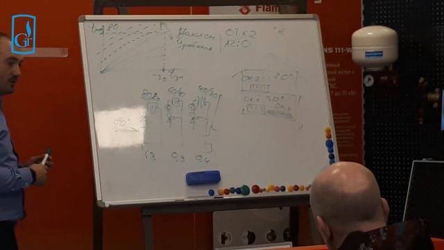 Настройка Кривой Отопления смотреть онлайн