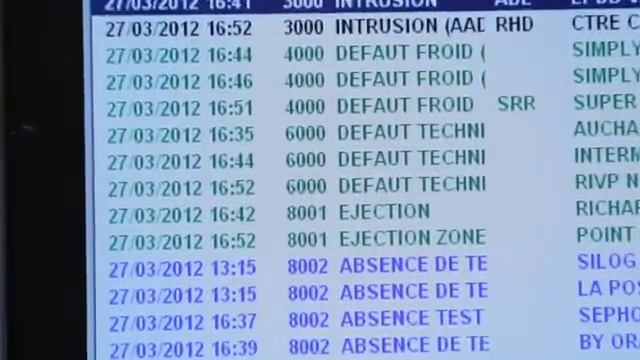 Sécurité mobile et Télésurveillance смотреть онлайн