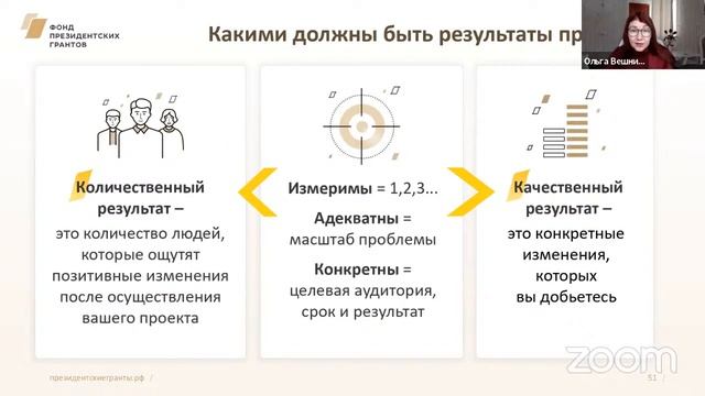 Введение в социальное проектирование: Календарный план и организация-заявитель смотреть онлайн