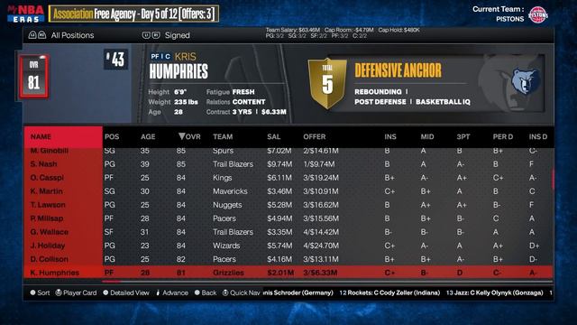 I Put Michael Jordan in the LeBron Era смотреть онлайн