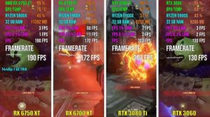 Тест RX 6750 XT против RX 6700 XT против RTX 3080 Ti против RTX 3060 в 7 играх.