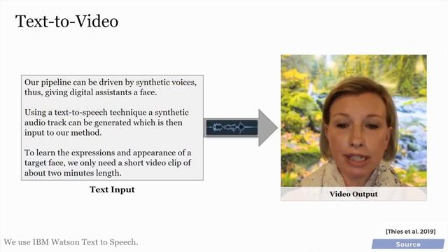 This AI Makes "Audio Deepfakes"! смотреть онлайн