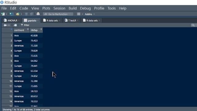 ANOVA using R programming смотреть онлайн