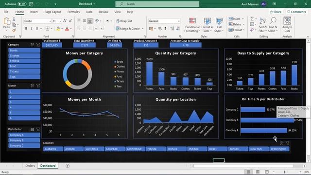 Microsoft Excel- Create Dashboards and Mastering Power Query - Course promo смотреть онлайн