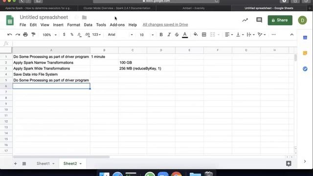 Apache Spark - How to determine executors for a given Spark Job? смотреть онлайн