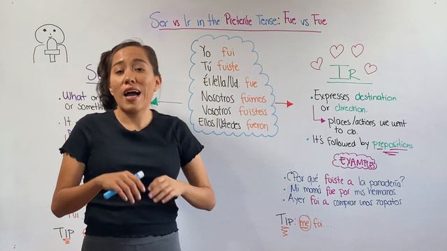 'Fui' or 'Fui a' | SER vs IR in the Preterite Tense Explained смотреть онлайн