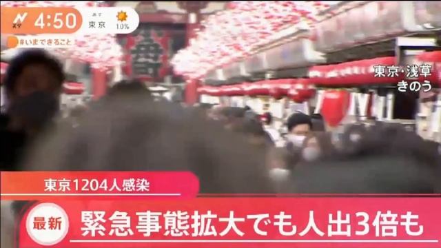 夕方のニュース番組オープニング集　newsevery.スーパーＪチャンネル、Nスタ、イット！ смотреть онлайн